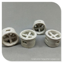 Ceramic Cascade Mini Ring with High Efficiency